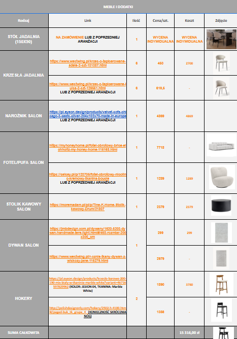 Spis materiałów przygotowany w ramach projektu podstawowego wnętrza Golden Room